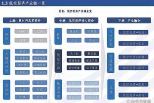 雷竞技在哪里下载app截图2